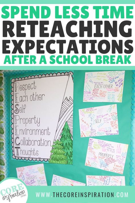 Respect Acronym, Core Inspiration, Behavior Expectations, Intermediate Classroom, Classroom Management System, Get To Know You Activities, Classroom Expectations, Classroom Procedures, School Break