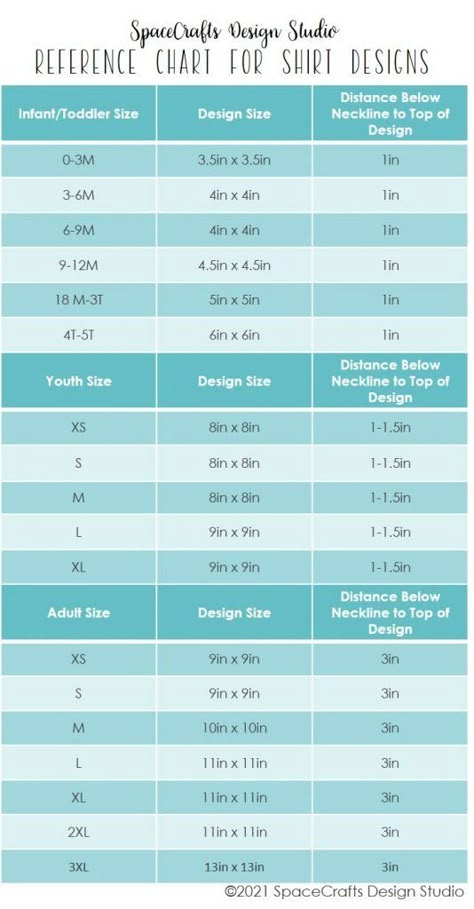 Vinyl Numbers On Back Of Shirt Size, Sublimation Image Size Chart, T Shirt Size Chart For Htv, Tshirt Sizing Chart For Vinyl, Where To Put Design On Shirt, Cricut Font Size Guide, Shirt Sizing Chart For Sublimation, Print Size Guide For Shirts, Cricut Sizing For Shirts