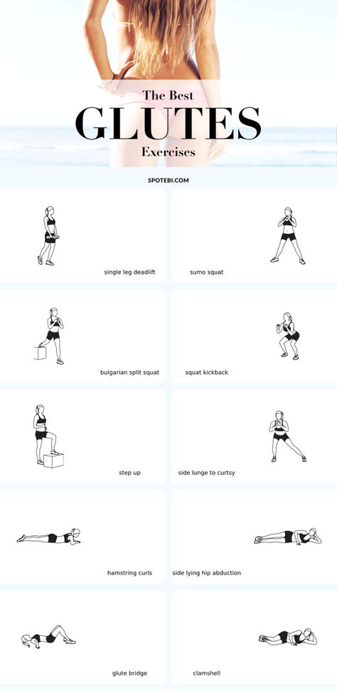 Top 10 exercises to lift, round and firm your glutes! To give your backside that nice, round shape, you need to choose the best glute exercises, that target and activate the muscles, and use enough weight to build muscle tissue. https://www.spotebi.com/fitness-tips/the-best-glute-exercises-lift-round-firm/ Membakar Lemak Perut, Motivație Fitness, Bolesti Chrbta, Glute Exercises, Muscle Tissue, Bodybuilding Training, Diet Keto, Motivation Fitness, Bodybuilding Workouts