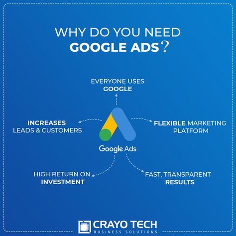 Are you ready to maximize the success of your Google Ads? Copy Ads, Digital Advertising Design, Ads Creative Advertising Ideas, Social Media Branding Design, Social Media Advertising Design, Digital Marketing Design, Learning Graphic Design, Ad Agency, Google Trends