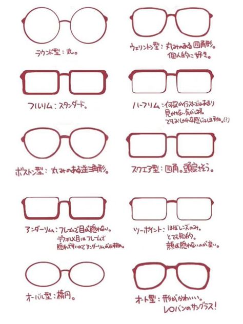 Glasses Digital Art Tutorial, Round Glasses Drawing Reference, Poses With Glasses Drawing, Pushing Glasses Up Reference, Circle Glasses Drawing, Glasses On Head Reference, Glasses Art Reference, Eye Types Drawings, Drawing Glasses On Face