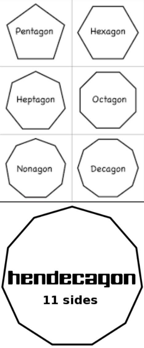 Heptagon Shape, Alphabet Code, Pentagon Shape, Book Aesthetic, Alphabet, Coding, How To Plan, Books, Quick Saves