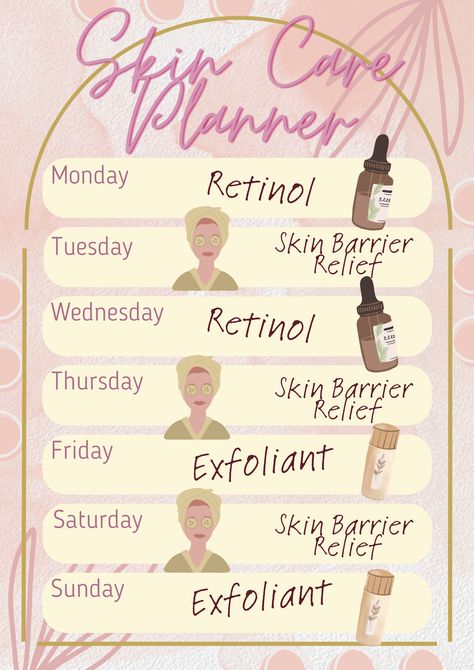 Skin Care Routine Planner, Skin Care Planner, Saturday Skin, Kissy Face, Routine Chart, Routine Planner, Best Moisturizer, Planner Templates, Skin Routine