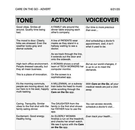 Write the script for your video, commercial or voiceover by Script_wiz | Fiverr Commercial Script Writing, Video Script Writing, Script Format, Acting Challenge, Short Scripts, Business Tracker, Video Script, I Am A Writer, Script Writing