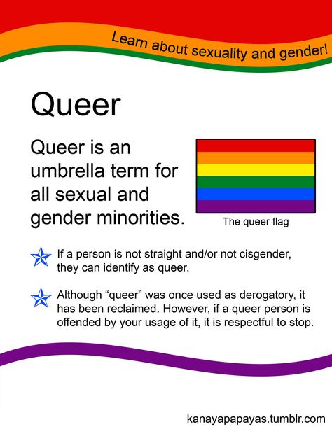 Umbrella Term, Lgbt Love, Gender Identity, Lgbtq Pride, Lgbt Pride, Gay Pride, Umbrella, Prince, Flag