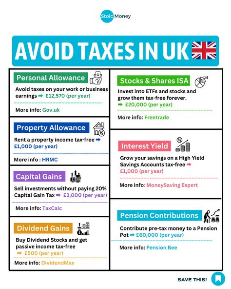 Follow @stoicmoneycoach for daily money tips for UK investors! 🇬🇧  Learning about these tax tips can save you a lot of money and help you reach your financial goals faster!  Just comment VIDEO and I'll send it to you 💪🏼  #financialjourney #investingeducation #indexinvesting #etfinvesting #beginnerinvesting Money Saving Tips Uk, Tax Avoidance, Financial Statement Analysis, Tax Tips, Financial Calculators, Commonplace Book, Investment Tips, Crypto Trading, Financial Life Hacks