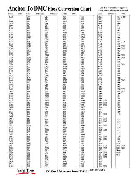 Need a Anchor To Dmc Floss Conversion Chart? Here's a free template! Create ready-to-use forms at formsbank.com Anchor To Dmc Conversion Chart, Conversion Chart Printable, Embroidery Floss Storage, Dmc Floss Chart, Crochet Labels, Cross Stitch Floss, Dmc Cross Stitch, Conversion Chart, Cross Stitch Thread