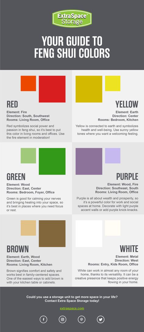 Your Guide to Feng Shui Colors (Infographic) Feng Shui Bedroom Colors Wall Colours, Feng Shui Colors Home, Feng Shui Living Room Colors, Feng Shui Kitchen Colors, Feng Shui Directions, Feng Shui Room, Feng Shui Bedroom Colors, Feng Shui Kitchen, Bad Room Ideas