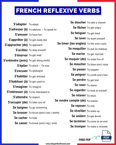 In this French lesson, you will learn 41 regular French reflexive verbs (with a regular conjugation) in context. Don't forget your free PDF :) Reflexive Verbs French, French Verb Conjugation Charts, Time In French, French Conjugation, French Verbs Conjugation, Free French Lessons, French Language Basics, Learn French Fast, Reflexive Verbs