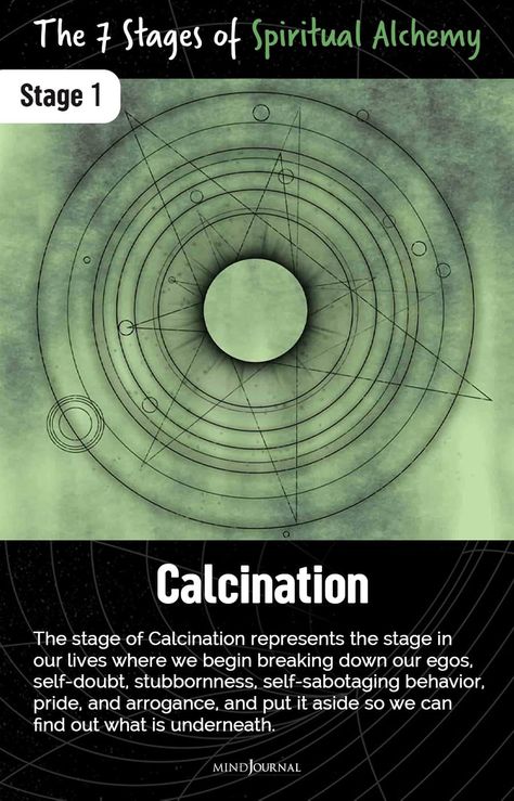 Stages Of Alchemy, Alchemy Definition, Stages Of Spiritual Awakening, Soul Alchemy, Spiritual Alchemy, Spiritual Psychology, Alchemy Symbols, Spirit Science, Core Beliefs