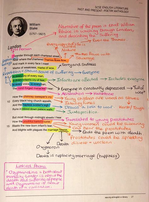 London Annotations London Annotations, How To Annotate Poems, London Poem Annotations, London Poem Analysis Grade 9, London Annotated Poem, Poetry Anthology Gcse Annotations, Annotating Poems, London Poem Analysis, Ozymandias Annotations