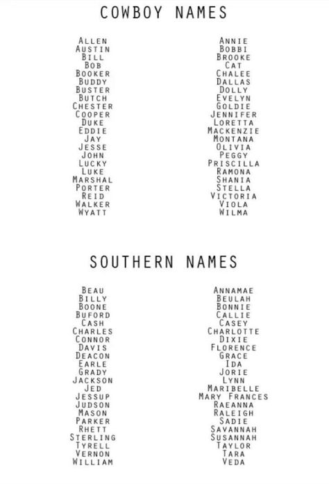 Western Baby Names, Southern Names, Country Baby Names, Southern Baby Names, Southern Baby, Unisex Baby Names, Sweet Baby Names, Unique Girl Names, Names Girl