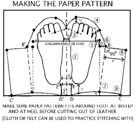 One-piece, Soft-sole, Center-seam Moccasins This is how Cherokee mocs are traditionally made.  I've made them and they are meant to be fitted tight.  Then you wet them and wear while they dry to get them to stretch to perfect fit.  Yeah it feels weird but you get a good fit this way. Moccasin Patterns, Socks Diy, Native American Moccasins, Woodland Indians, Moccasin Pattern, Sewing Easy, Clothing Crafts, Shoe Making, Native American Crafts