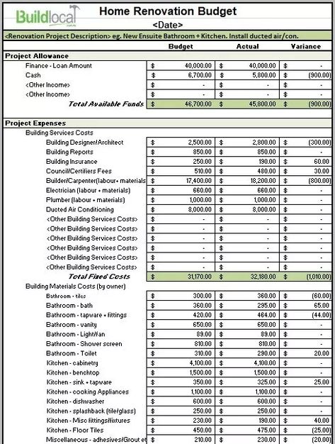 19+ Free House Building Budget Templates - MS Office Documents House Building Budget Spreadsheet, Home Renovation Budget Template, Budget Building House, Home Building Budget Spreadsheet, House Budget Template, Cost To Build A House Calculator, Organization Spreadsheet, Checklist For Building A New House, Inexpensive House Plans