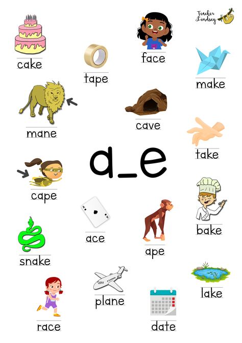 Poster with words and images showing words with a_e, long vowel a sound made by adding the magic e at the end. A_e Words Long Vowels, A-e Words, A_e Words, Magic E Words Worksheet, Long Vowel E Worksheets, Long Vowel A Worksheets, Vowel E Worksheets, Long A Phonics, Magic E Worksheet