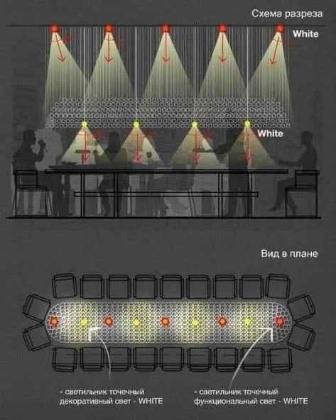 Lighting Diagram, Fish Restaurant, Architectural Lighting Design, Lighting Plan, Restaurant Lighting, Lighting Concepts, Residential Lighting, Cafe Interior Design, Lighting Design Interior