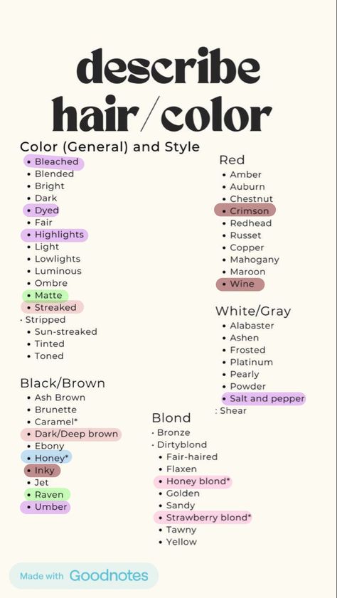 Hair Colour Description Writing, How To Describe Hair Length, Adjectives For Characters, Brown Hair Description Writing, Ways To Describe Black Hair, Skin Tone Names For Writers, Outfit Descriptions Writing Cai, Hair Color Character Design, How To Introduce The Main Character In A Story