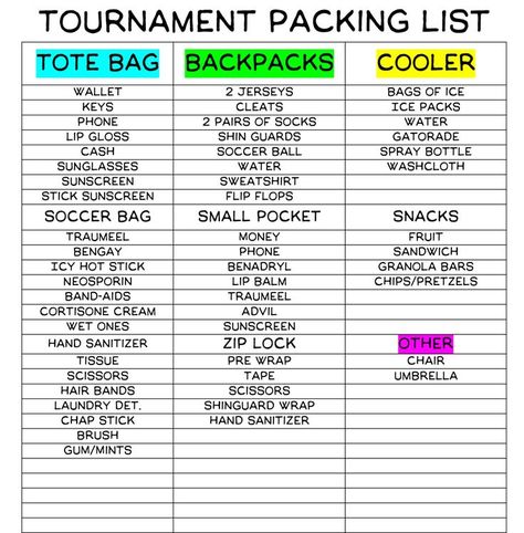 Packing list for sports tournaments and game day Tournament Packing List, Travel Softball, Softball Tournaments, Messi Gif, Soccer Bag, Hockey Tournaments, Baseball Tournament, Volleyball Tournaments, Travel Baseball