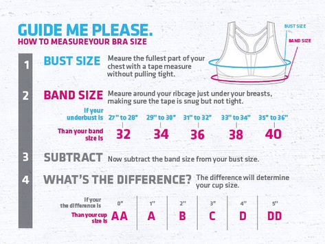 How To Find The Right Bra Size! #Beauty #Trusper #Tip Find Bra Size, Correct Bra Sizing, Measure Bra Size, Bra Fitting Guide, Old Bras, Bra Size Calculator, Weight Charts, Bra Measurements, Bra Hacks