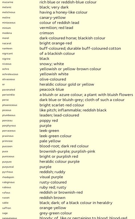 From The Phrontistery- a list of unusual words to describe the hue of something (part 3).  How many of these could you use to describe your setting? Words To Describe Taste, Words To Describe Scenery, Describing A Laugh, Describing Setting In A Story, How To Describe A Place, Describe Setting, Writing Drafts, Writing Expressions, Better English