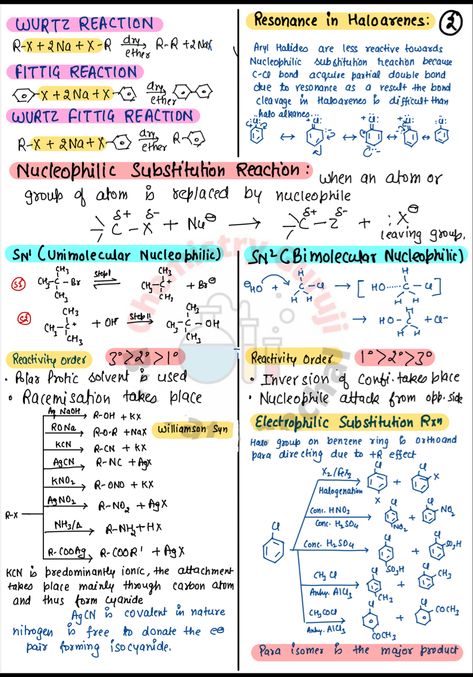 Halogen Derivatives Notes, Halogen Derivatives Class 12, Chemical Kinetics Formula Sheet, Haloalkanes And Haloarenes Short Notes, Haloalkanes And Haloarenes Mind Map, Organic Chemistry Cheat Sheet Class 12, Organic Chemistry Notes Class 12, Hydrocarbons Chemistry Notes, Haloalkanes And Haloarenes Notes