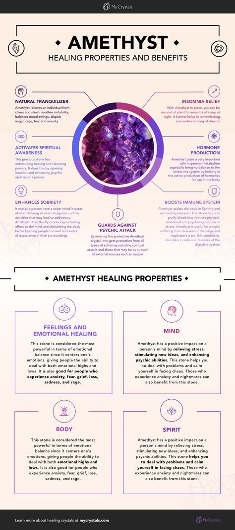 Amethyst: Meaning, Healing Properties and Powers How To Charge Amythest, Magical Properties Of Amethyst, Amythist Stone Meaning, Charging Amethyst Crystals, What Is Amethyst Good For, Amethyst Magical Properties, Amethyst Crystal Meaning Spiritual, Amethyst Cleansing And Charging, Crystals Meanings Amethyst