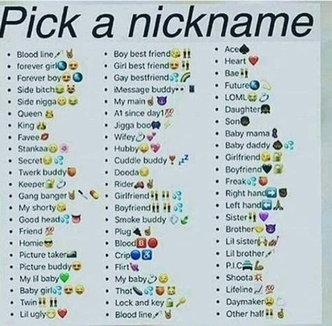 Nicknames For Enemy, Sweet Nicknames For Best Friend, Nicknames That Start With M, Cute Aesthetic Nicknames, Crazy Nicknames For Best Friends, Snap Nicknames Ideas, Mother Nicknames Ideas, What To Call Your Crush Nicknames, Mean Nicknames For Guys