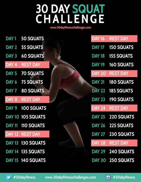 30 Day Squat Challenge Fitness Workout Chart Extreme Fitness, 30 Day Squat, 30 Day Squat Challenge, Challenge Fitness, Fitness Challenges, Squat Challenge, 30 Day Fitness, Fitness Apps, 30 Day Workout Challenge