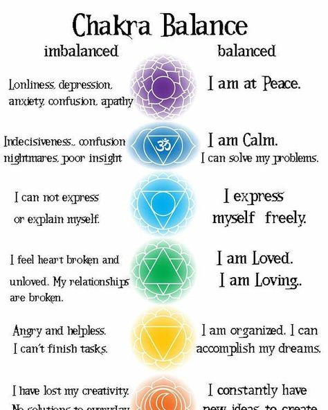 "Chakra is an old Sanskrit word that literally translates to wheel. This spinning energy has 7 centers in your body starting at the base of your spine and moving all the way up to the top of your head. In a healthy balanced person the 7 chakras provide exactly the right amount of energy to every part of your body mind and spirit. However if one of your chakras is too open and spinning too quickly or if it is too closed and moving slowly your health will suffer. You can use this information to co 7 Chakras Bracelet, Chakras Bracelet, Chakra Gemstones, Chakra Health, Chakra Balance, Chakra Affirmations, Lava Bead Bracelet, Bracelet Chakra, Sanskrit Words