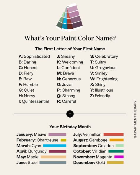 Personal Paint Color Name Generator | Apartment Therapy Funny Name Generator, Therapy Website, Spell Your Name, Fantasy Names, Perfect Paint Color, Christmas Names, Name Games, Book Writing Inspiration, Funny Names