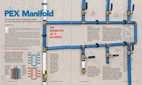 Pex Manifold System, Pex Plumbing Manifold, Pex Plumbing Diy, Pex Manifold, Rv Plumbing, Plumbing Diagram, Pex Plumbing, Residential Plumbing, Mechanical Room