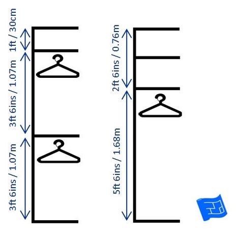 Dimensions for half-height and full-height hanging spaces. Click through to the website for more on walk-in closet design and home design. Closet Organization Dimensions, Height Of Closet Rods, Closet Dimensions For Hanging Depth, Closet Design Measurements, Mediterranean Closet Design, Closet Rod Ideas Hanging Clothes Diy, Coat Closet Dimensions, Standard Closet Dimensions, Closet Depth Dimensions