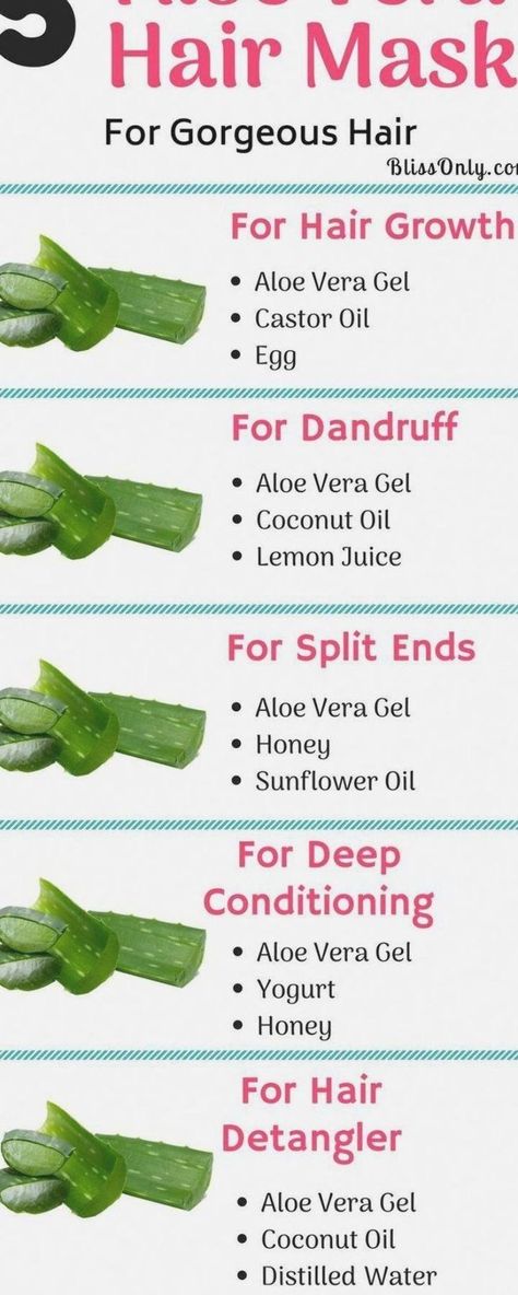 Hair Mask For Dandruff, Aloe Vera Hair, Split Ends Hair, Aloe Vera Hair Mask, Getting Rid Of Dandruff, Hair Mask For Damaged Hair, Aloe Vera For Hair, Hair Growing Tips, Hair Pack