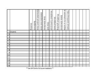 I needed a way to keep all my IEPs and 504s straight since I see all the students in the school. I use this cheat sheet for each class. I only add the students that are in that homeroom class and can take a quick look while planning, making seating charts, et cetera. I still have the full IEP to look at when I need it, but this keeps me on track. Page one is a generic page; the second page are the accommodations we use in my school. You can edit and add or subtract accommodations as you need. (Y Iep Cheat Sheet, Iep Accommodations Cheat Sheet, 504 Accommodations Cheat Sheets, 504 Accommodations, Teaching Classroom Management, Substitute Teaching, Co Teaching, Education Information, Special Education Resources