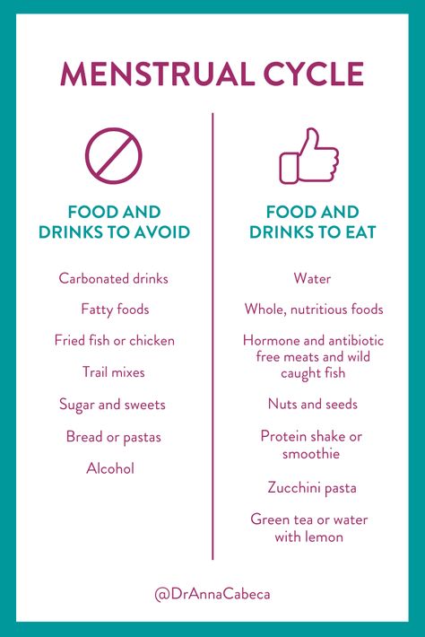 Periods Health Tips, Thing To Do When You Are On Your Period, What To Eat On Ur Period, What To Do When Periods Are Late, How To Take Care Of Your Girlfriend On Her Period, Why Is My Period Late, How To Make Your Period Start, How To Get Your Period To Start Now, Period Snacks