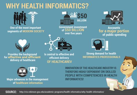 Health Informatics is to gather, store, retrieve and usage of healthcare information to foster better collaboration among a patient’s and healthcare team  which improves the quality and safety of patient care. Health Information Technology, Health Infographic, Health Informatics, Health Information Management, Health Infographics, College Resources, Information Management, Tech Career, Healthcare Technology