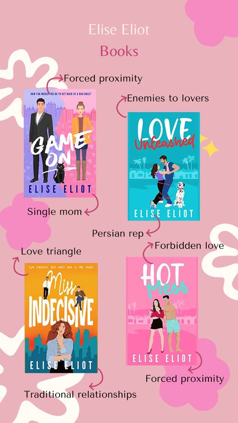 Forbidden Love Books Romances, Forbidden Love Books, Cute Books, Bad Boss, Forbidden Love, Love Books, Start Reading, Reading Romance, Love Games