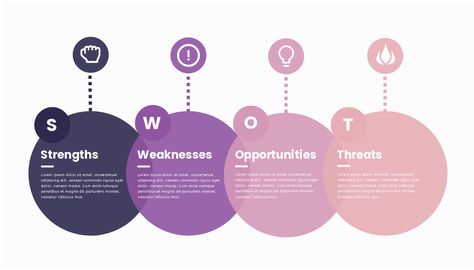 Swot Presentation Design, Swot Analysis Design Templates, Swot Analysis Template Powerpoint, Swot Analysis Design, Swot Template, Swot Analysis Template, 보고서 디자인, Stand Out, Ms Project