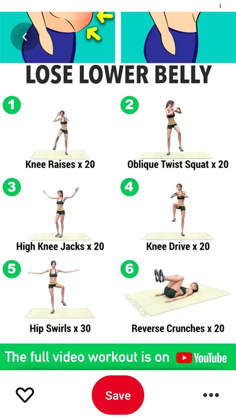 Gym Workout Guide, Motivație Fitness, Belly Workout Challenge, Lower Belly Workout, Latihan Kardio, Latihan Yoga, Trening Fitness, Lower Belly, Formda Kal