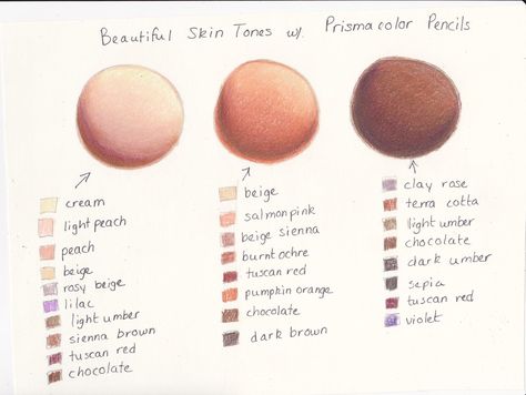 My Prismacolor Skin Tone Color Palette by ArtisticAdventures.deviantart.com on @deviantART Skin Tone Color Palette, Skin Tone Color, Tone Color Palette, Prismacolor Art, Colored Pencil Tutorial, Drawing Hair, Siluete Umane, Color Skin, Skin Color Palette