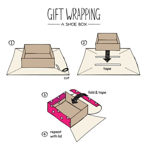 How To Wrap A Shoe Box With Lid, Gift Wrap Shoe Box, Decorate Shoe Box For Valentines, Shoe Box Present Ideas, Diy Shoe Box Gift, How To Wrap Shoe Boxes, How To Decorate A Shoe Box Ideas, Decorate Boxes Ideas Gift, Decorate Shoe Box Diy