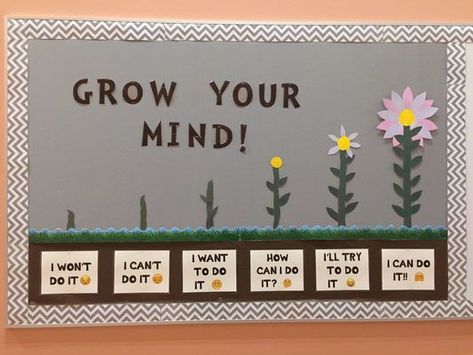 Funny English Bulletin Boards, Grow Through What You Go Through Bulletin Board, Growth Mindset Art Project, Grit Bulletin Board, Counselor Bulletin Boards, School Counseling Bulletin Boards, Counseling Bulletin Boards, Mindset Bulletin Board, Growth Mindset Bulletin Board