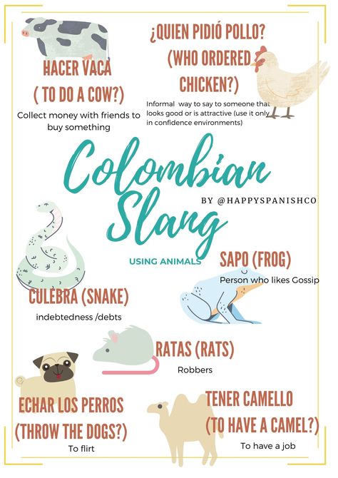 Colombian Slang Words, Argentinian Spanish, Colombian Slang, Spanish Slang Words, Colombian Spanish, Mexican Slang, Spanish Expressions, Spanish Slang, Grammar Nerd