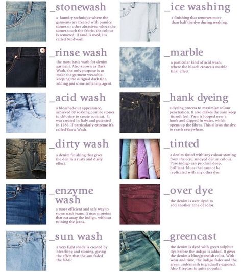 Here is another #VisualDictionary - this one is for Denim washes and dyes. If you like these types of charts and haven't seen them, I've… Clothing Fabric Patterns, Fashion Terminology, Denim Washes, Fashion Infographic, Vetements Clothing, Moda Denim, Fashion Dictionary, Fashion Terms, Types Of Jeans