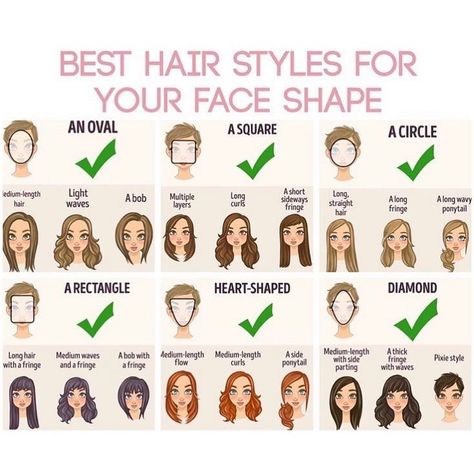 Online Personal Stylist on Instagram: “WANT TO LEARN YOUR BEST HAIR COLOUR AND STYLE FOR YOU?🌈 In a Transformation package I determine your best colours and your face shape and I…” Rectangle Face Shape, Rectangle Face, Haircut For Face Shape, Long Face Shapes, Diamond Face Shape, Face Shape Hairstyles, Hair Cutting Techniques, Homemade Facials, Heart Face