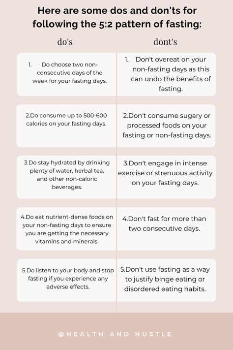 The 5:2 pattern of fasting involves eating normally for five days out of the week and restricting calorie intake to 500-600 calories on the remaining two days. This approach to fasting has gained popularity due to its flexibility and potential health benefits, including weight loss, improved insulin sensitivity, and lower risk of chronic diseases. By following the dos and don'ts outlined above, you can safely and successfully incorporate this fasting approach into your lifestyle. Intermittent Fasting 5:2, 5 2 Fasting, Insulin Sensitivity, Feminine Health, Dos And Don'ts, Do's And Don'ts, Nutrient Dense Food, Calorie Intake, Chronic Disease