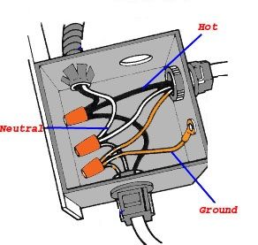 Residential Wiring, Electrical Wiring Colours, Installing Recessed Lighting, Basic Electrical Wiring, Home Electrical Wiring, House Wiring, Electrical Panel, Diy Electrical, Electrical Work