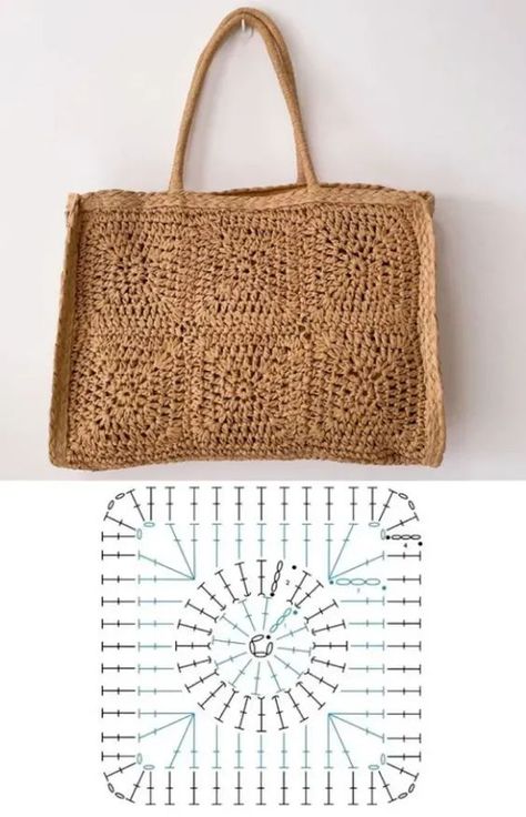 Crochet Raffia Bag Patterns | Create Stylish Accessories Rafia Bags Crochet Pattern, Rafia Bags, Sac Granny Square, Raffia Crochet, Diy Wool, Microcar, Crochet Bag Pattern Free, Crochet Motif Patterns, Bag Pattern Free