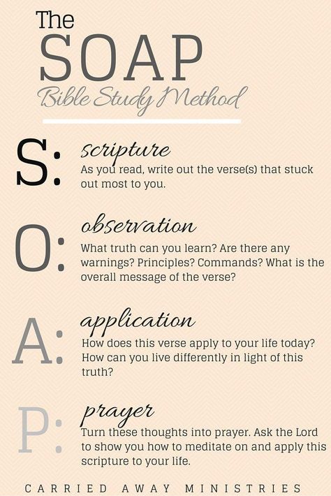 Soap Bible Study Method, Bible Study Method, Bible Study Template, Soap Bible Study, Study Method, Woord Van God, Study The Bible, Bible Journal Notes, Bible Study Plans