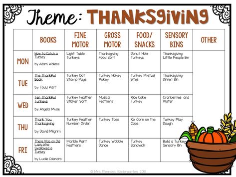 Tot School: Thanksgiving - Mrs. Plemons' Kindergarten Tot School Lesson Plans, Mrs Plemons Tot School, Thanksgiving Curriculum Toddlers, November Preschool Lesson Plan Ideas, October School Themes, October Weekly Themes Preschool, Fall Tot School Activities, Giving Thanks Lesson Plans Preschool, Thanksgiving Toddler Lesson Plan